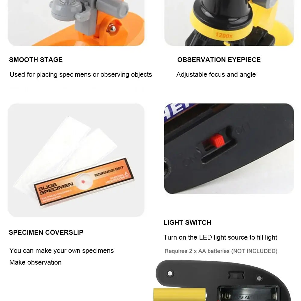 Mini Microscope Toy features, including smooth stage, observation eyepiece, specimen coverslip, and LED light switch with power options.