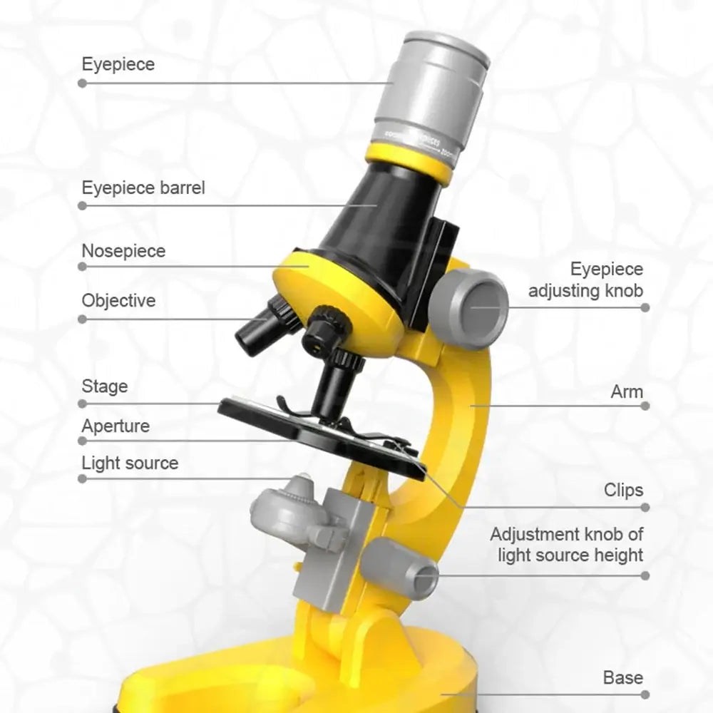 Mini Microscope Toy: The Ultimate Science Educational Gift for Kids